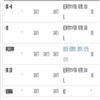 广州社会主义学院学报(不收版面费审稿费) 的点评