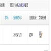 马克思主义哲学研究(集刊)的点评