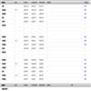 首都经济贸易大学学报的点评