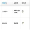 创造(不收版面费审稿费)的点评