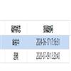 中国史研究(不收版面费审稿费)的点评
