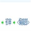 中国地方志(不收版面费审稿费)的点评