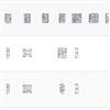 武汉理工大学学报(社会科学版)的点评