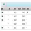 太原学院学报(社会科学版)(原:太原大学学报)(不收版面费审稿费)的点评