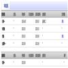 宁夏大学学报(社会科学版)(不收版面费审稿费)的点评