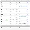菏泽学院学报(不收版面费审稿费)的点评