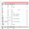 山西大同大学学报（社会科学版）（原：大同职业技术学院学报）（不收版面费审稿费）的点评