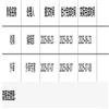 清史研究（原：清史研究通讯）（不收版面费审稿费）的点评