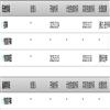 外国语文(原:四川外语学院学报)(不收版面费审稿费)的点评