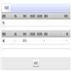 中国职业技术教育(不收版面费审稿费)的点评