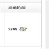 贵州民族研究（不收版面费审稿费）的点评