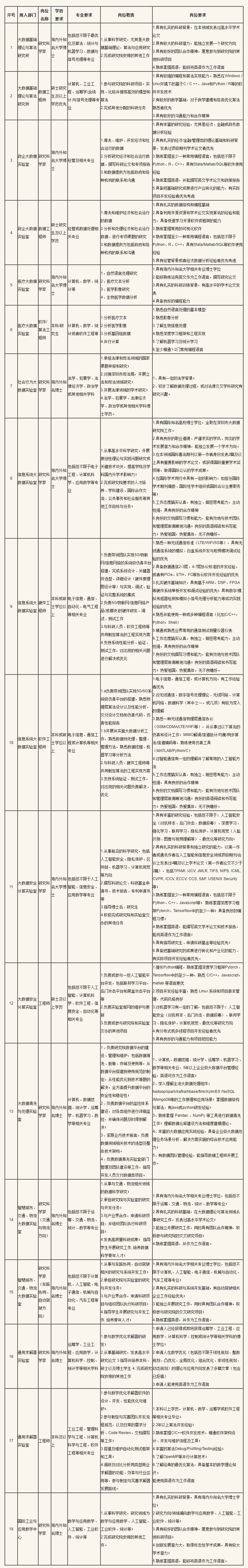 微信图片_20220621150251.png 微信图片_20220621150251.png