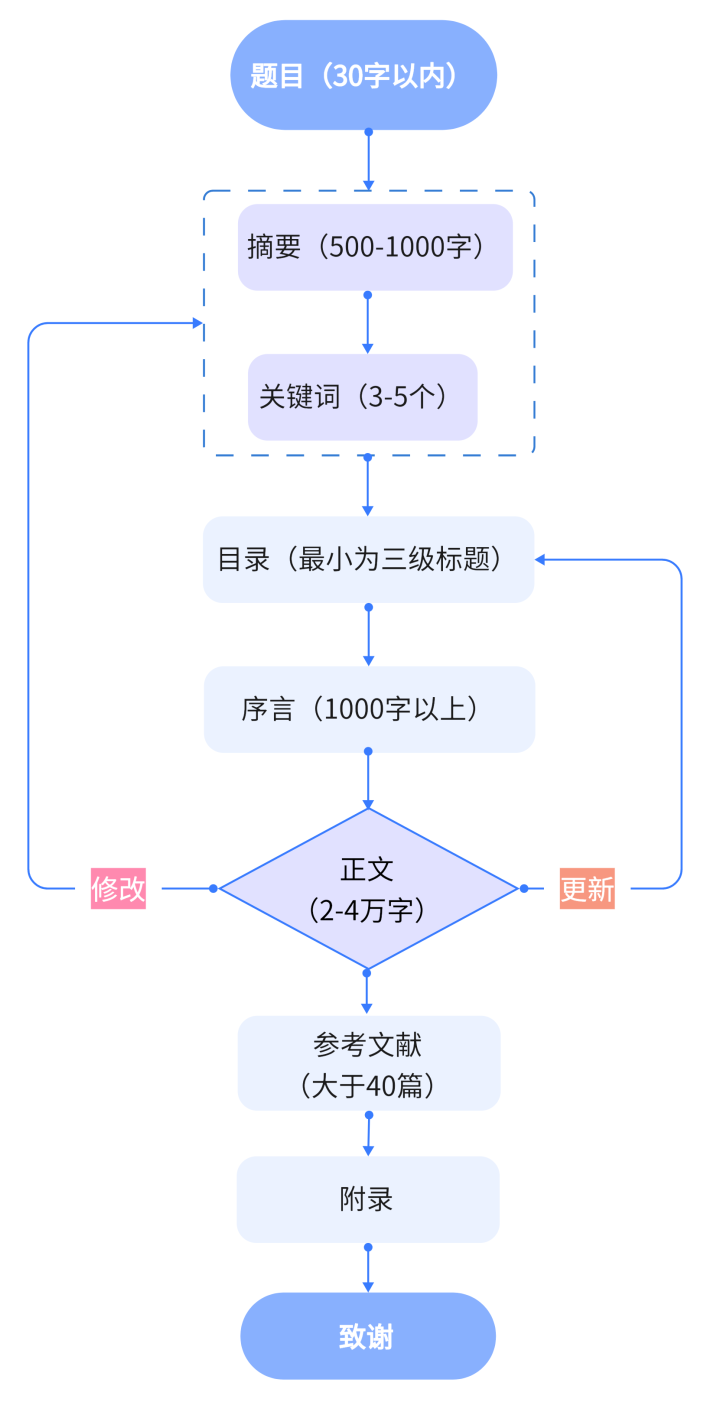640.png 640.png