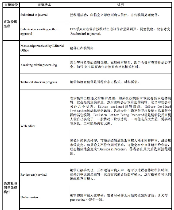 607f3fccadf1eb0e0483cf93f6a56eb.png 607f3fccadf1eb0e0483cf93f6a56eb.png