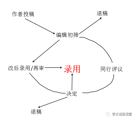 640.png 640.png
