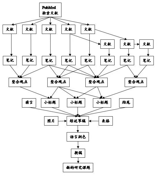 640.png 640.png
