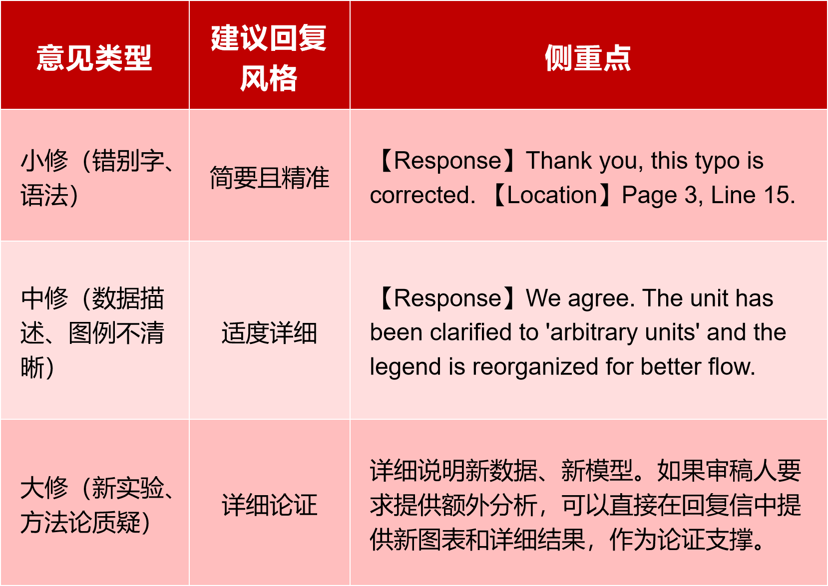 微信图片_2025-11-13_084444_420.png 微信图片_2025-11-13_084444_420.png