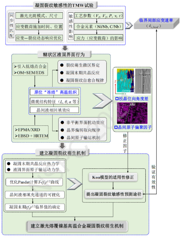 微信图片_2025-12-03_083722_144.png 微信图片_2025-12-03_083722_144.png