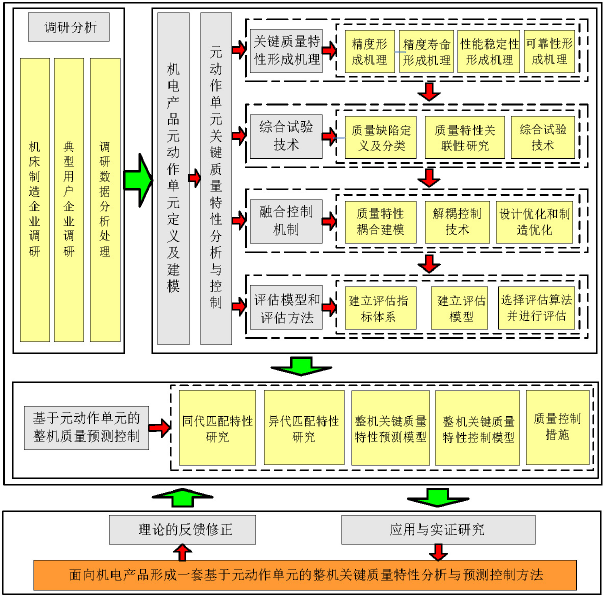 微信图片_2025-12-03_083727_792.png 微信图片_2025-12-03_083727_792.png