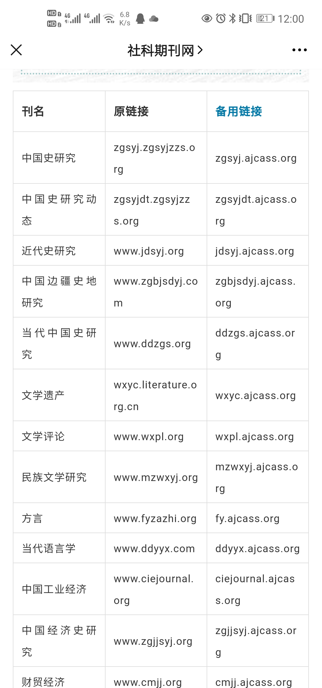 中国边疆史地研究(不收版面费审稿费)