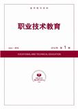 复印报刊资料-职业技术教育（不收版面费）