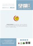 早期教育（教育教学）（曾用名：育儿教育杂志,早期教育）（不收版面费审稿费）