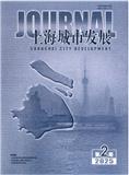 上海城市发展