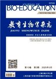 教育生物学杂志（不收版面费审稿费）