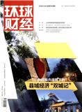 环球财经
