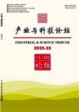 产业与科技论坛