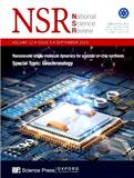 国家科学评论（英文版）（National Science Review）（OA期刊）