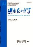湖南农业科学