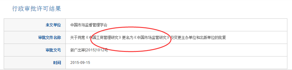 期刊《中国工商管理研究》于2016年更名为《中国市场监管研究》
