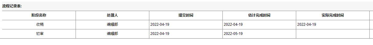 河北科技图苑--一个多月了